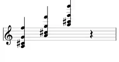 Sheet music of A 7b13 in three octaves